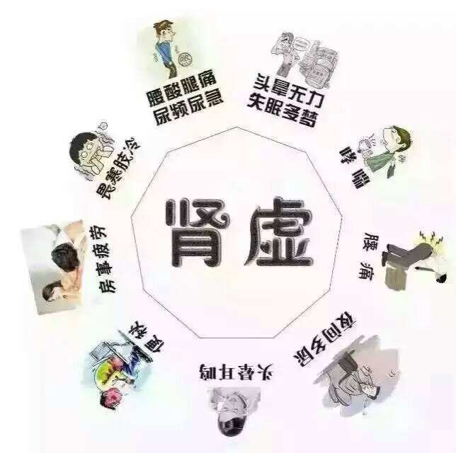 膏滋oem廠家