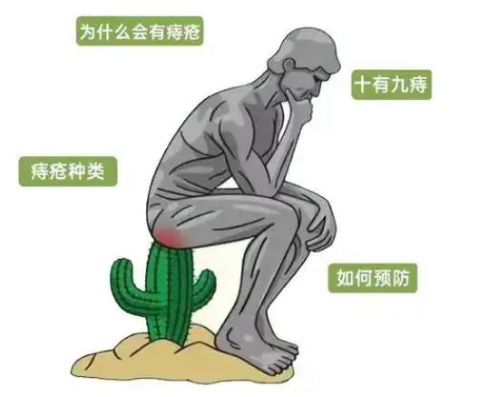 醫(yī)用痔瘡凝膠廠家